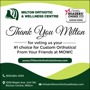 Iliotibial Pain  Burlington Orthotic Centre